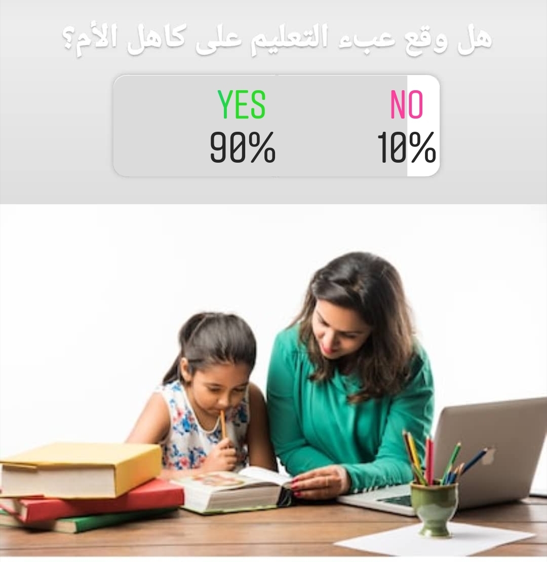 صورة الشريحة